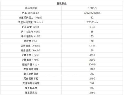 恒特新輪挖HT145W重磅來(lái)襲，開(kāi)啟高效作業(yè)新紀(jì)元